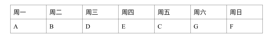 2025年3月1日天津市事业单位联考《职业能力测验》笔试试题(网友回忆版)(图272) 2025年3月1日天津市事业单位联考《职业能力测验》笔试试题(网友回忆版)(图272)