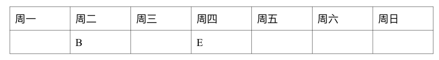 2025年3月1日天津市事业单位联考《职业能力测验》笔试试题(网友回忆版)(图274) 2025年3月1日天津市事业单位联考《职业能力测验》笔试试题(网友回忆版)(图274)
