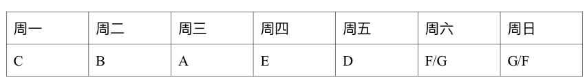 2025年3月1日天津市事业单位联考《职业能力测验》笔试试题(网友回忆版)(图276) 2025年3月1日天津市事业单位联考《职业能力测验》笔试试题(网友回忆版)(图276)