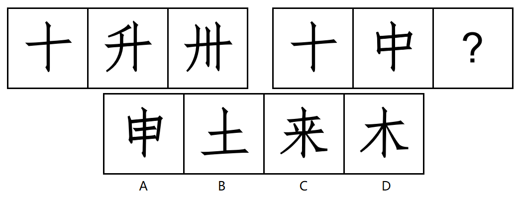2026年3月22日天津市环城四区（西青、津南、北辰、东丽区）事业单位第二批公开招聘工作人员《职业能力测验》笔试试题（网友回忆版）(图17)