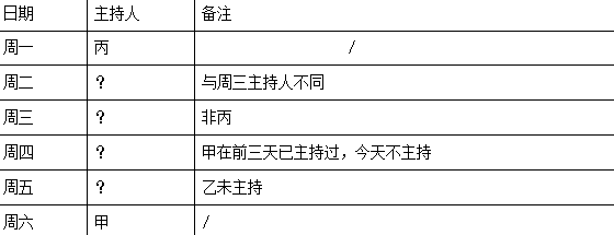 2026年3月22日天津市环城四区（西青、津南、北辰、东丽区）事业单位第二批公开招聘工作人员《职业能力测验》笔试试题（网友回忆版）(图22)