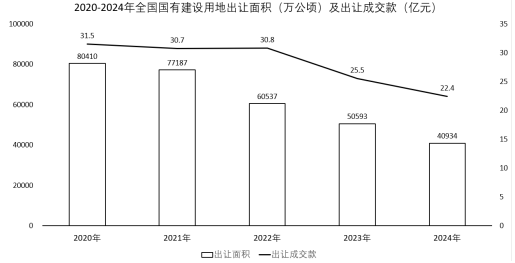 2026年3月22日天津市环城四区（西青、津南、北辰、东丽区）事业单位第二批公开招聘工作人员《职业能力测验》笔试试题（网友回忆版）(图26)