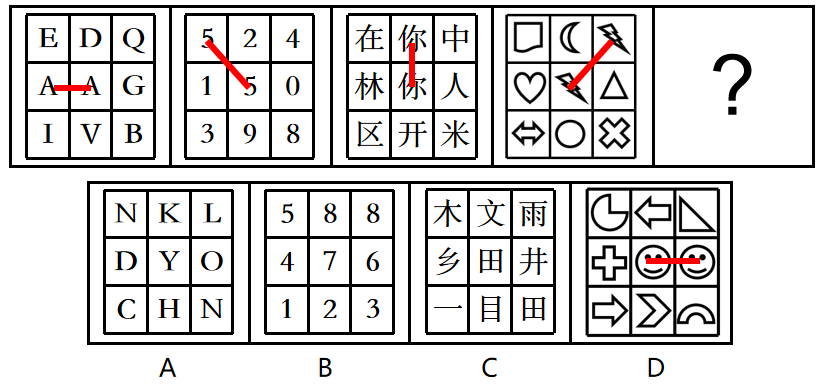 2026年3月22日天津市环城四区（西青、津南、北辰、东丽区）事业单位第二批公开招聘工作人员《职业能力测验》笔试试题（网友回忆版）(图156)