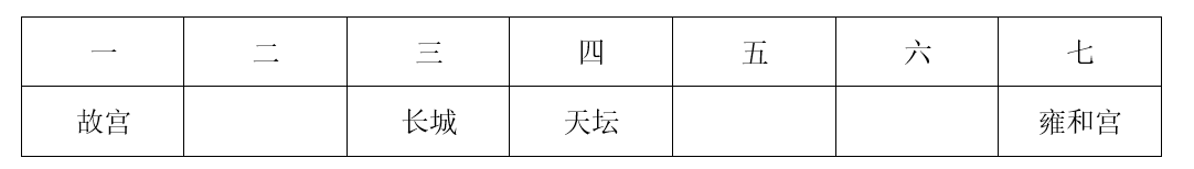 2026年3月22日天津市环城四区（西青、津南、北辰、东丽区）事业单位第二批公开招聘工作人员《职业能力测验》笔试试题（网友回忆版）(图187)