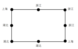 2026年3月22日天津市环城四区（西青、津南、北辰、东丽区）事业单位第二批公开招聘工作人员《职业能力测验》笔试试题（网友回忆版）(图196)