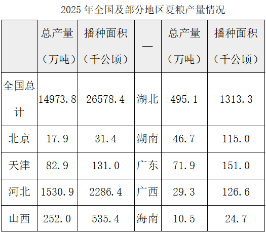 2026年3月29日天津市武清、静海区事业单位第三批公开招聘工作人员《职业能力测验》笔试试题(网友回忆版)(图17) 2026年3月29日天津市武清、静海区事业单位第三批公开招聘工作人员《职业能力测验》笔试试题(网友回忆版)(图17)