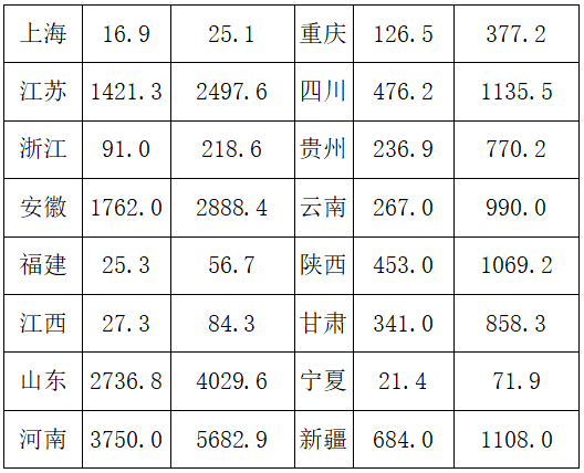 2026年3月29日天津市武清、静海区事业单位第三批公开招聘工作人员《职业能力测验》笔试试题(网友回忆版)(图18) 2026年3月29日天津市武清、静海区事业单位第三批公开招聘工作人员《职业能力测验》笔试试题(网友回忆版)(图18)