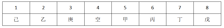 2026年3月29日天津市武清、静海区事业单位第三批公开招聘工作人员《职业能力测验》笔试试题(网友回忆版)(图202) 2026年3月29日天津市武清、静海区事业单位第三批公开招聘工作人员《职业能力测验》笔试试题(网友回忆版)(图202)