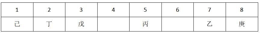 2026年3月29日天津市武清、静海区事业单位第三批公开招聘工作人员《职业能力测验》笔试试题(网友回忆版)(图203) 2026年3月29日天津市武清、静海区事业单位第三批公开招聘工作人员《职业能力测验》笔试试题(网友回忆版)(图203)