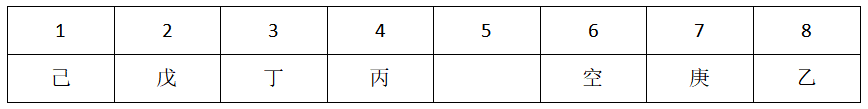 2026年3月29日天津市武清、静海区事业单位第三批公开招聘工作人员《职业能力测验》笔试试题(网友回忆版)(图205) 2026年3月29日天津市武清、静海区事业单位第三批公开招聘工作人员《职业能力测验》笔试试题(网友回忆版)(图205)