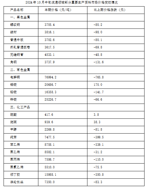 2025年1月4日天津市红桥、南开、和平、河东、河西区事业单位招聘《职业能力测验》笔试试题（网友回忆版）(图27)