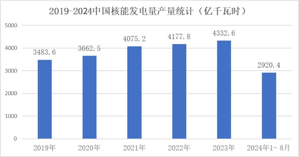 2025年1月4日天津市红桥、南开、和平、河东、河西区事业单位招聘《职业能力测验》笔试试题（网友回忆版）(图32)