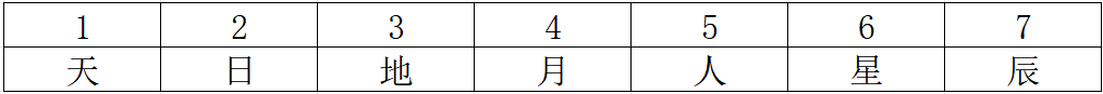 2025年1月4日天津市红桥、南开、和平、河东、河西区事业单位招聘《职业能力测验》笔试试题（网友回忆版）(图155)