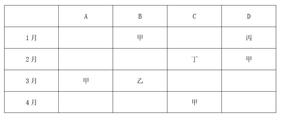 2025年2月23日天津市武清、宝坻、宁河、静海区事业单位公开招聘工作人员《综合能力测试》笔试试题（网页回忆版）(图200)