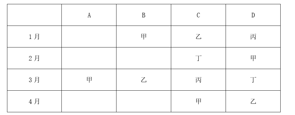 2025年2月23日天津市武清、宝坻、宁河、静海区事业单位公开招聘工作人员《综合能力测试》笔试试题（网页回忆版）(图202)