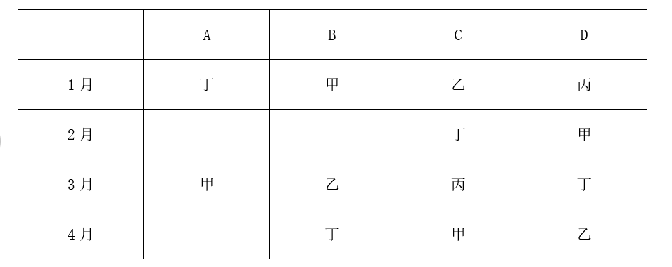 2025年2月23日天津市武清、宝坻、宁河、静海区事业单位公开招聘工作人员《综合能力测试》笔试试题（网页回忆版）(图203)