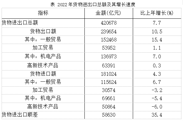 2026年1月24日天津市和平、滨海、南开区事业单位第一批公开招聘工作人员《职业能力测验》笔试试题（网友回忆版）(图27)