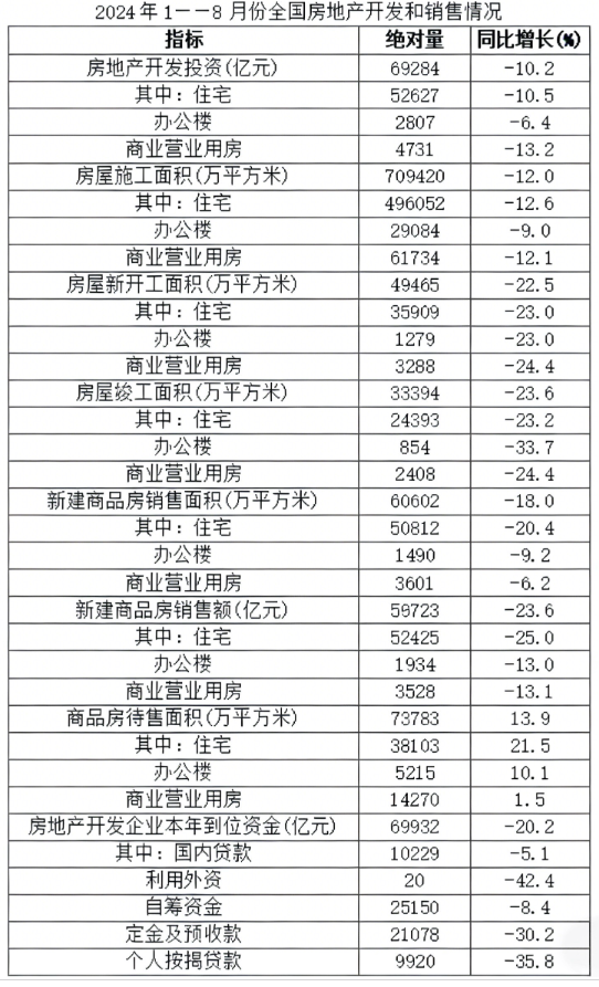 2026年1月24日天津市河北、河东、红桥、河西区事业单位第一批公开招聘工作人员《职业能力测验》笔试试题（网友回忆版）(图28)