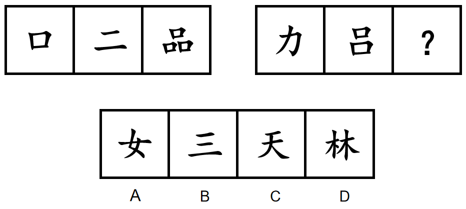 2026年4月12日天津市市直事业单位和高校第四批公开招聘工作人员《职业能力测验》笔试试题（网友回忆版）(图4)