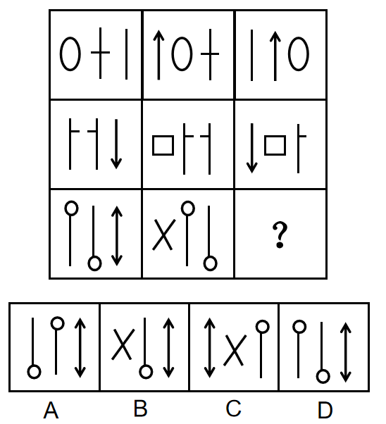 2026年4月12日天津市市直事业单位和高校第四批公开招聘工作人员《职业能力测验》笔试试题（网友回忆版）(图5)