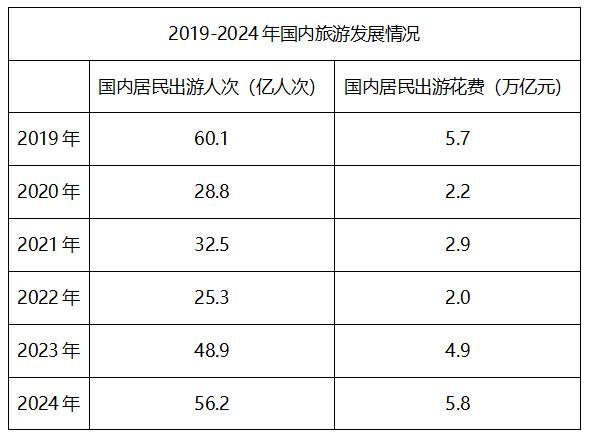 2026年4月12日天津市市直事业单位和高校第四批公开招聘工作人员《职业能力测验》笔试试题（网友回忆版）(图7)
