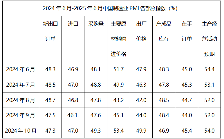 2026年4月12日天津市市直事业单位和高校第四批公开招聘工作人员《职业能力测验》笔试试题（网友回忆版）(图8)