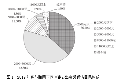 2020年7月18日四川省宜宾市《职业能力倾向测验》笔试精选题(网友回忆版)(题目+解析+答案)(图69) 2020年7月18日四川省宜宾市《职业能力倾向测验》笔试精选题(网友回忆版)(题目+解析+答案)(图69)
