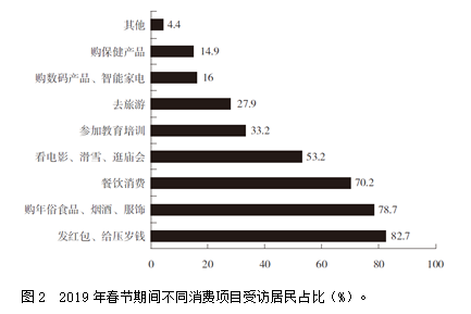 2020年7月18日四川省宜宾市《职业能力倾向测验》笔试精选题(网友回忆版)(题目+解析+答案)(图70) 2020年7月18日四川省宜宾市《职业能力倾向测验》笔试精选题(网友回忆版)(题目+解析+答案)(图70)
