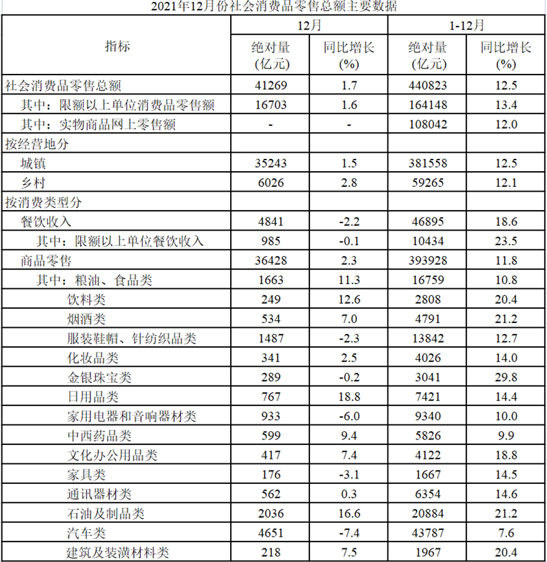 2022年1季度成都市区县事业单位公开招聘工作人员笔试精选题(网友回忆版)(题目+解析+答案)(图44) 2022年1季度成都市区县事业单位公开招聘工作人员笔试精选题(网友回忆版)(题目+解析+答案)(图44)