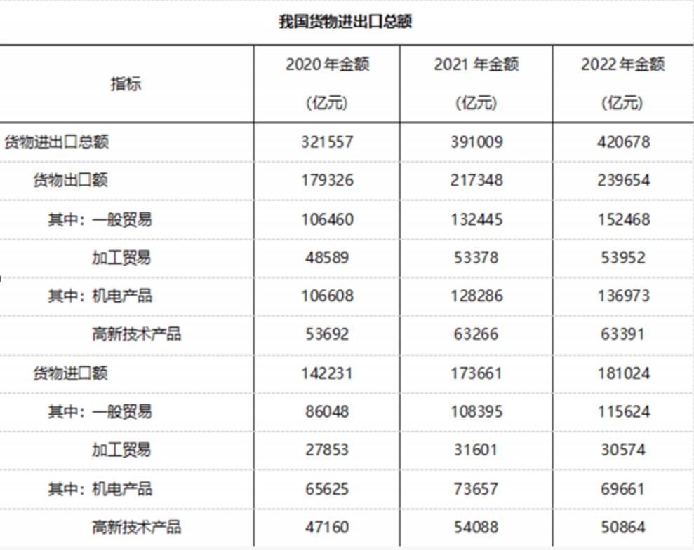 2023年4月22日四川省成都区县、眉山区县事业单位《职业能力倾向测验》笔试试题(网友回忆版)(题目+解析+答案)(图11) 2023年4月22日四川省成都区县、眉山区县事业单位《职业能力倾向测验》笔试试题(网友回忆版)(题目+解析+答案)(图11)