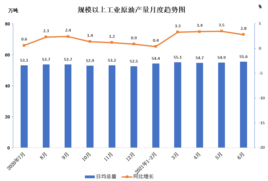 2022年7月2日四川省成都市服务基层《职业能力倾向测验》笔试精选题（网友回忆版）(题目+解析+答案)(图28)