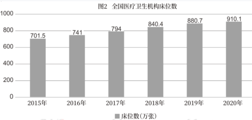 2022年11月6日成都市第三季度事业单位公开招聘工作人员笔试精选题(网友回忆版)(题目+解析+答案)(图80) 2022年11月6日成都市第三季度事业单位公开招聘工作人员笔试精选题(网友回忆版)(题目+解析+答案)(图80)