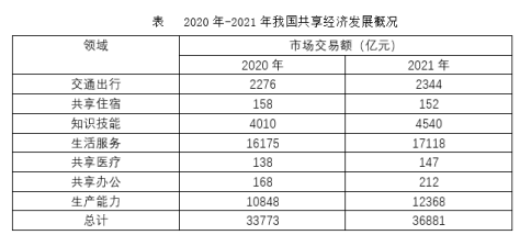 2022年11月6日成都市第三季度事业单位公开招聘工作人员笔试精选题(网友回忆版)(题目+解析+答案)(图74) 2022年11月6日成都市第三季度事业单位公开招聘工作人员笔试精选题(网友回忆版)(题目+解析+答案)(图74)