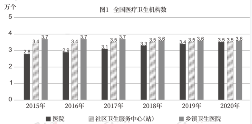 2022年11月6日成都市第三季度事业单位公开招聘工作人员笔试精选题(网友回忆版)(题目+解析+答案)(图79) 2022年11月6日成都市第三季度事业单位公开招聘工作人员笔试精选题(网友回忆版)(题目+解析+答案)(图79)