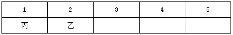 2022年12月17日四川省甘孜藏族自治州事业单位招聘(综合类)工作人员《职业能力倾向测验》笔试试题(网友回忆版)(题目+解析+答案)(图126) 2022年12月17日四川省甘孜藏族自治州事业单位招聘(综合类)工作人员《职业能力倾向测验》笔试试题(网友回忆版)(题目+解析+答案)(图126)