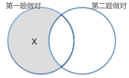 2023年3月5日四川省雅安市事业单位招聘（综合类）工作人员《职业能力倾向测验》精选题（网友回忆版）(题目+解析+答案)(图30)