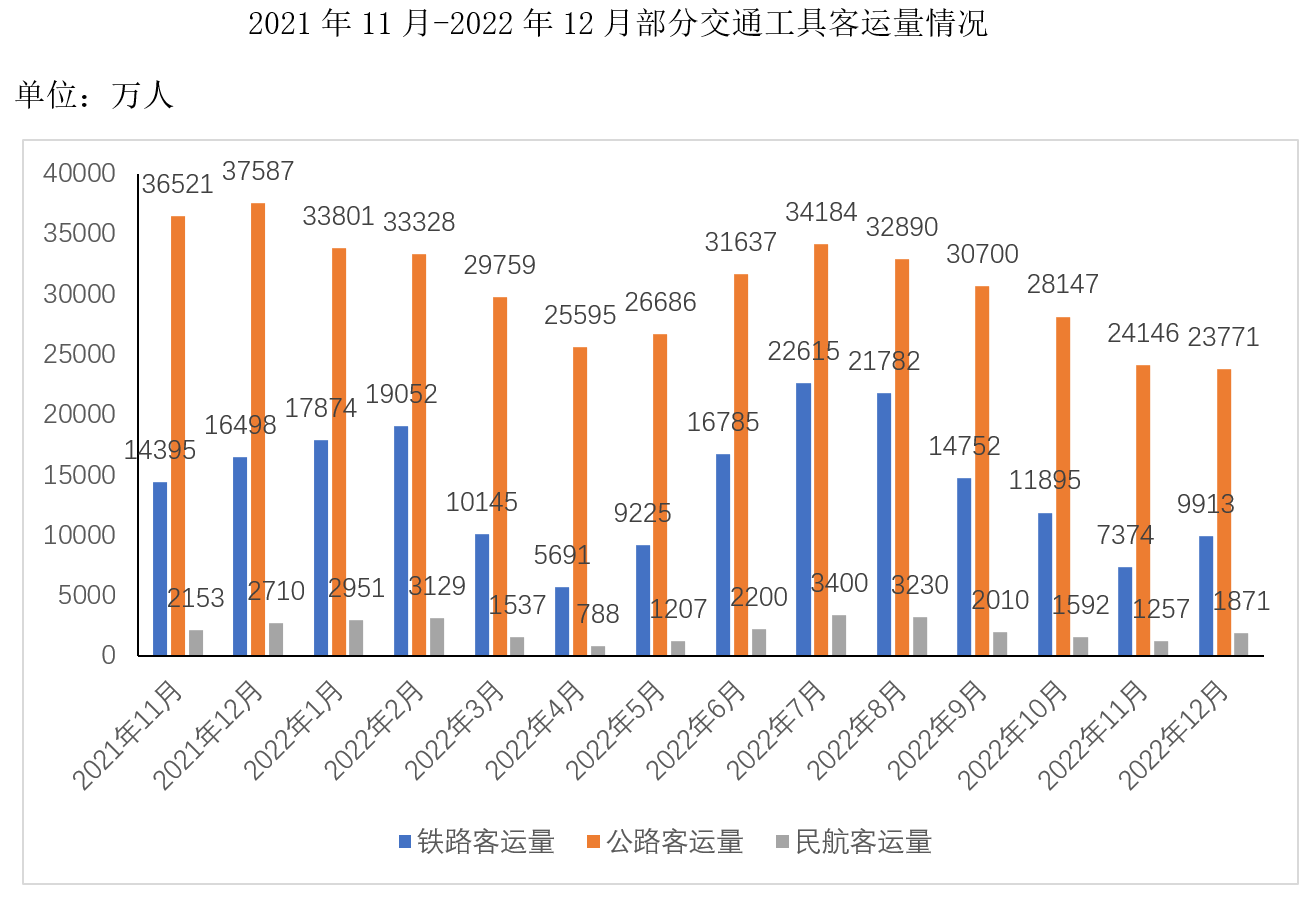2023年4月22日四川省成都市市属《职业能力倾向测验》 笔试试题（网友回忆版）(题目+解析+答案)(图20)