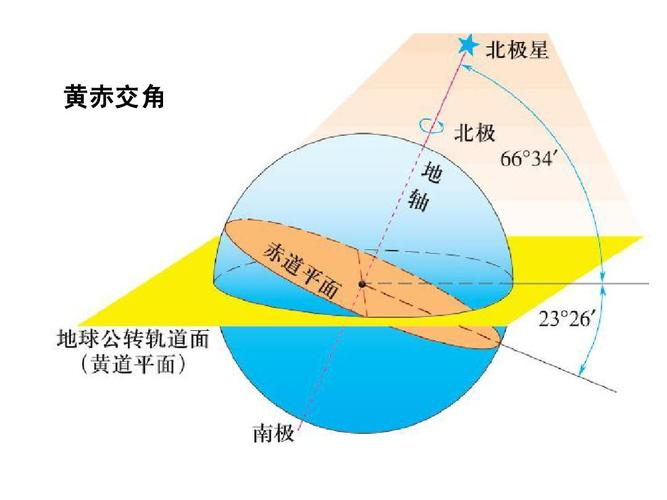 2023年4月22日四川省成都市市属《职业能力倾向测验》 笔试试题（网友回忆版）(题目+解析+答案)(图179)