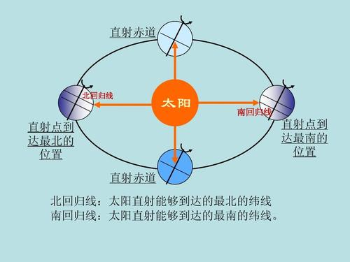 2023年4月22日四川省成都市市属《职业能力倾向测验》 笔试试题（网友回忆版）(题目+解析+答案)(图180)