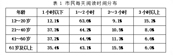 2023年10月28日四川省宜宾市事业单位第二次公开考试招聘工作人员《职业能力测试》笔试试题(网友回忆版)(题目+解析+答案)(图11) 2023年10月28日四川省宜宾市事业单位第二次公开考试招聘工作人员《职业能力测试》笔试试题(网友回忆版)(题目+解析+答案)(图11)