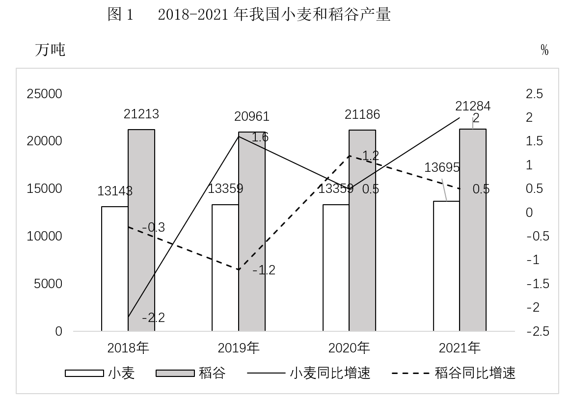 2023年4月22日四川省成都市市属《职业能力倾向测验》 笔试试题（网友回忆版）(题目+解析+答案)(图21)