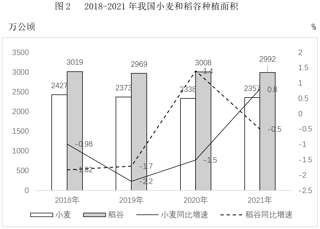 2023年4月22日四川省成都市市属《职业能力倾向测验》 笔试试题（网友回忆版）(题目+解析+答案)(图22)