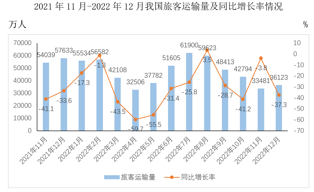 2023年4月22日四川省成都市市属《职业能力倾向测验》 笔试试题（网友回忆版）(题目+解析+答案)(图19)
