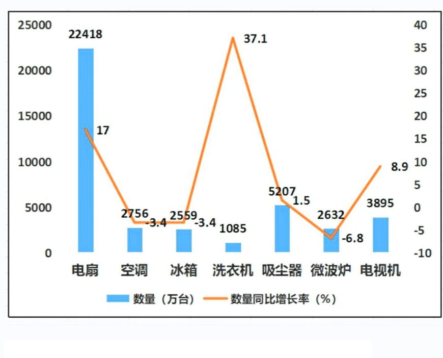 2024年4月27日四川成都市属、眉山、资阳市事业单位《职业能力倾向测验》笔试试题（网友回忆版）(题目+解析+答案)(图8)