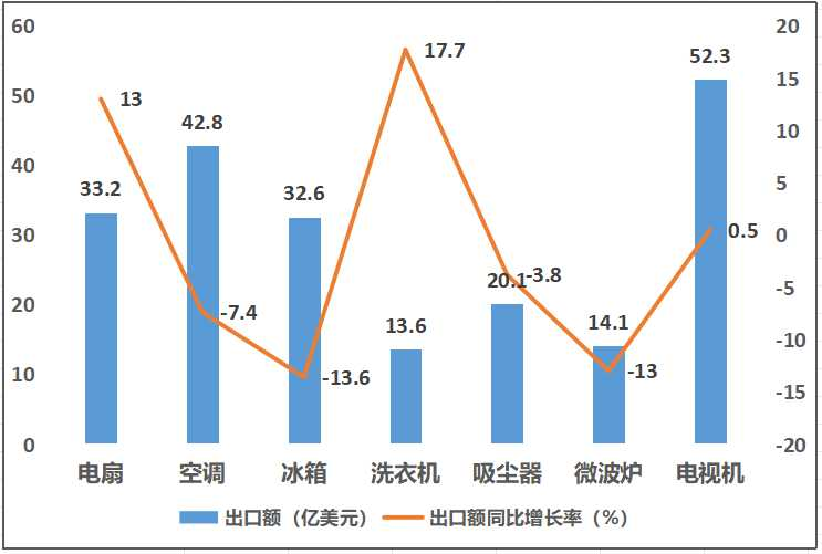 2024年4月27日四川成都市属、眉山、资阳市事业单位《职业能力倾向测验》笔试试题（网友回忆版）(题目+解析+答案)(图9)