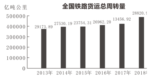2020年下半年四川省泸州市事业单位公开考试招聘工作人员《职业能力倾向测验》试题(题目+解析+答案)(图64) 2020年下半年四川省泸州市事业单位公开考试招聘工作人员《职业能力倾向测验》试题(题目+解析+答案)(图64)