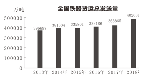2020年下半年四川省泸州市事业单位公开考试招聘工作人员《职业能力倾向测验》试题(题目+解析+答案)(图63) 2020年下半年四川省泸州市事业单位公开考试招聘工作人员《职业能力倾向测验》试题(题目+解析+答案)(图63)