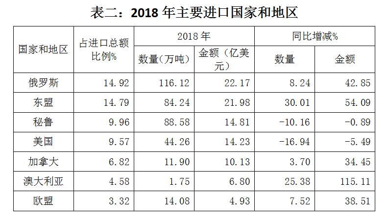 2020年下半年四川省泸州市事业单位公开考试招聘工作人员《职业能力倾向测验》试题(题目+解析+答案)(图74) 2020年下半年四川省泸州市事业单位公开考试招聘工作人员《职业能力倾向测验》试题(题目+解析+答案)(图74)