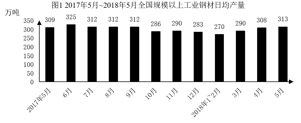 2021年12月11日成都市属事业单位《职业能力倾向测验》笔试试题(网友回忆版)(题目+解析+答案)(图17) 2021年12月11日成都市属事业单位《职业能力倾向测验》笔试试题(网友回忆版)(题目+解析+答案)(图17)