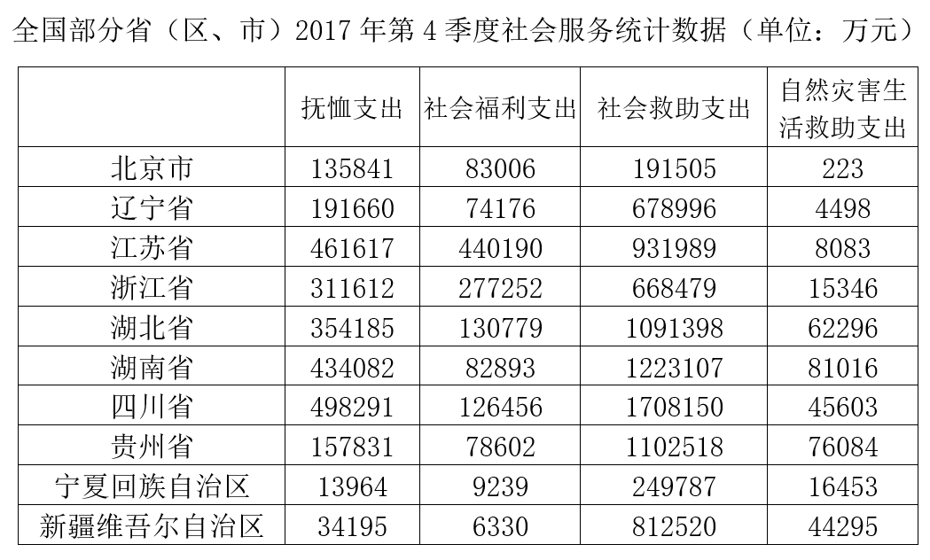 2021年12月11日成都市属事业单位《职业能力倾向测验》笔试试题(网友回忆版)(题目+解析+答案)(图16) 2021年12月11日成都市属事业单位《职业能力倾向测验》笔试试题(网友回忆版)(题目+解析+答案)(图16)
